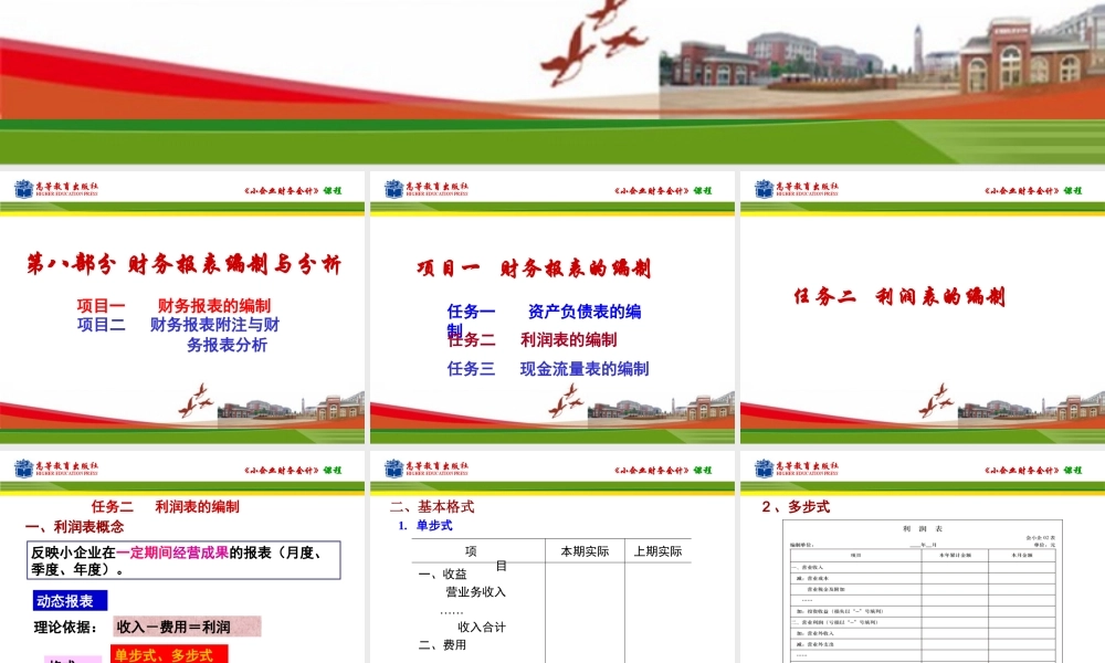 任务二 利润表编制.ppt