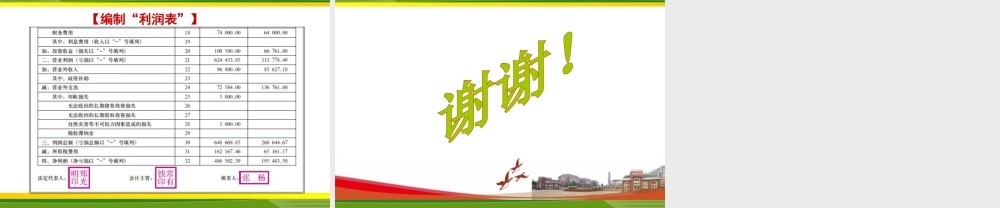 任务二 利润表编制.ppt