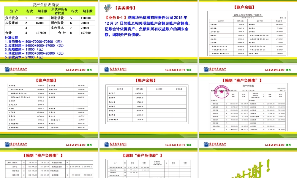 任务一资产负债表编制.ppt