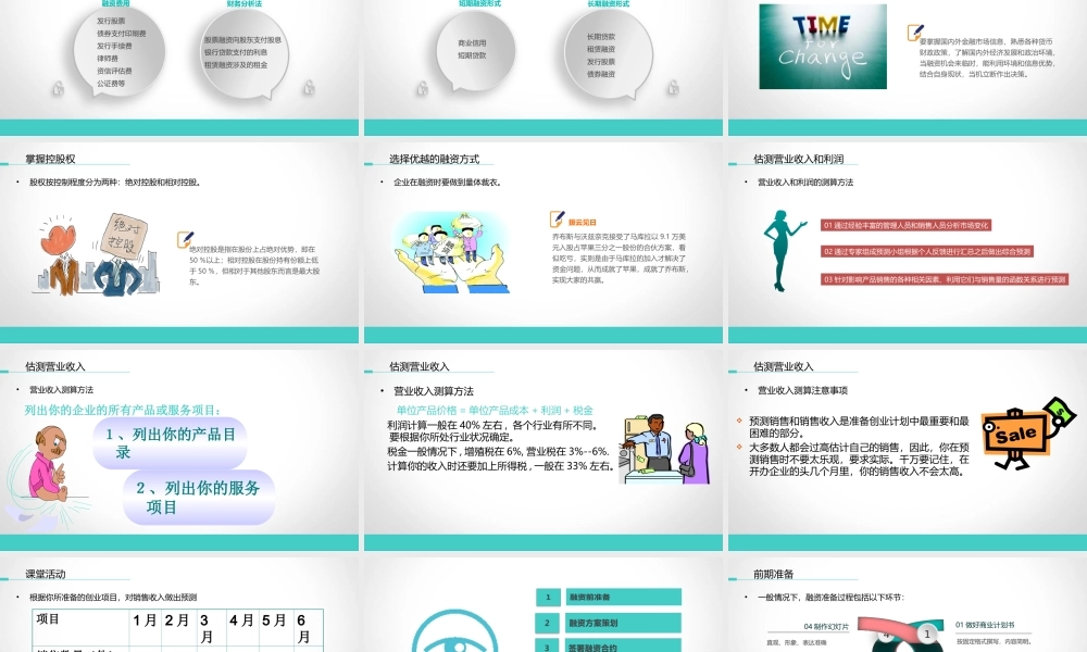 实施创业融资.ppt