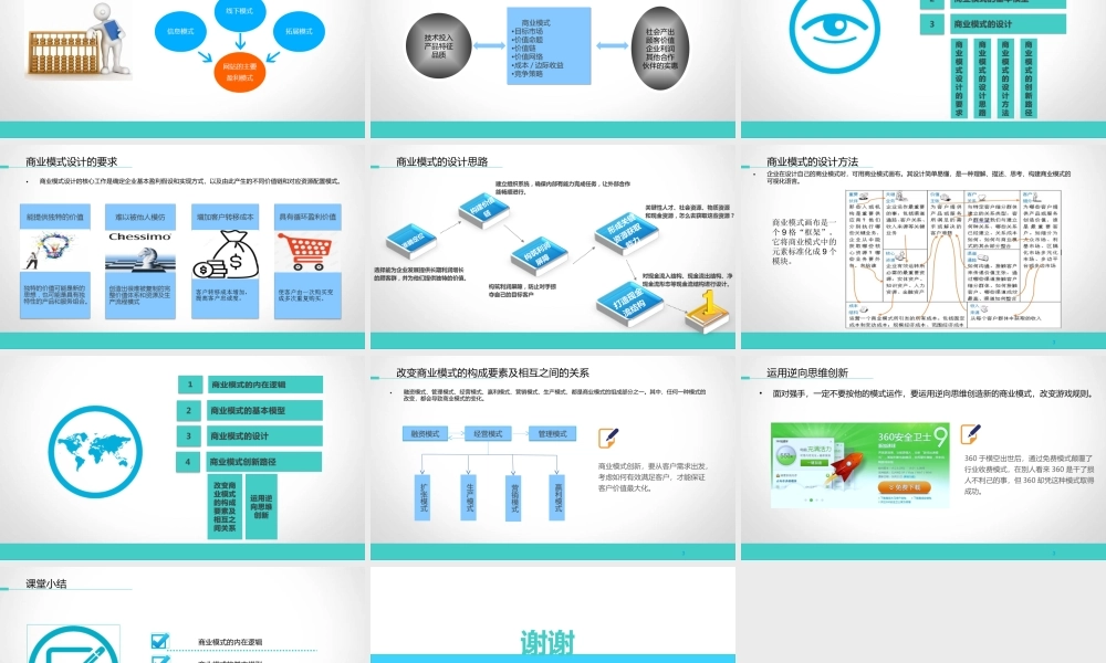 设计商业模式.ppt