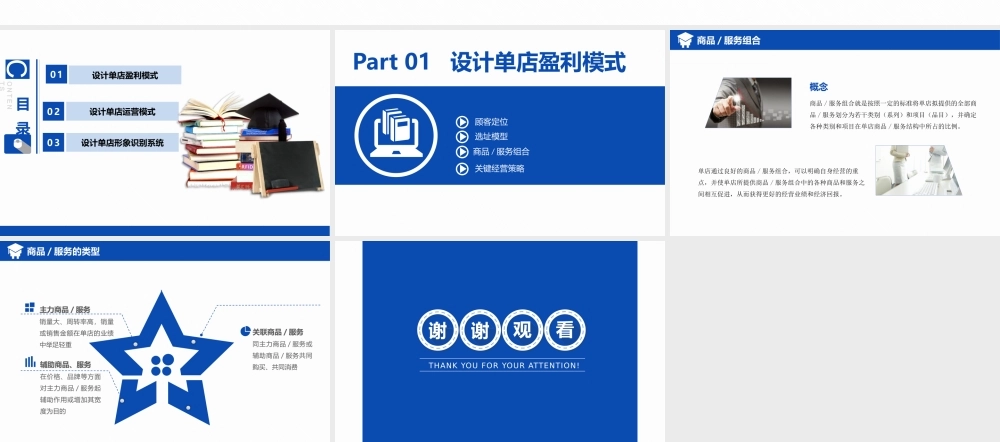 商品服务组合.pptx