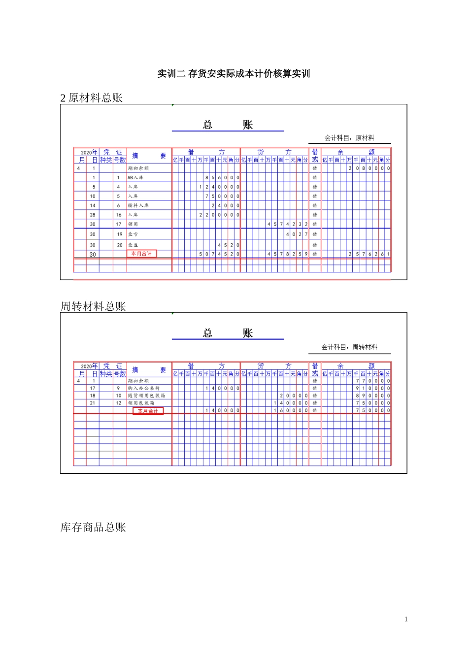 实训二原料料周转材料库存商品总账.doc_第1页