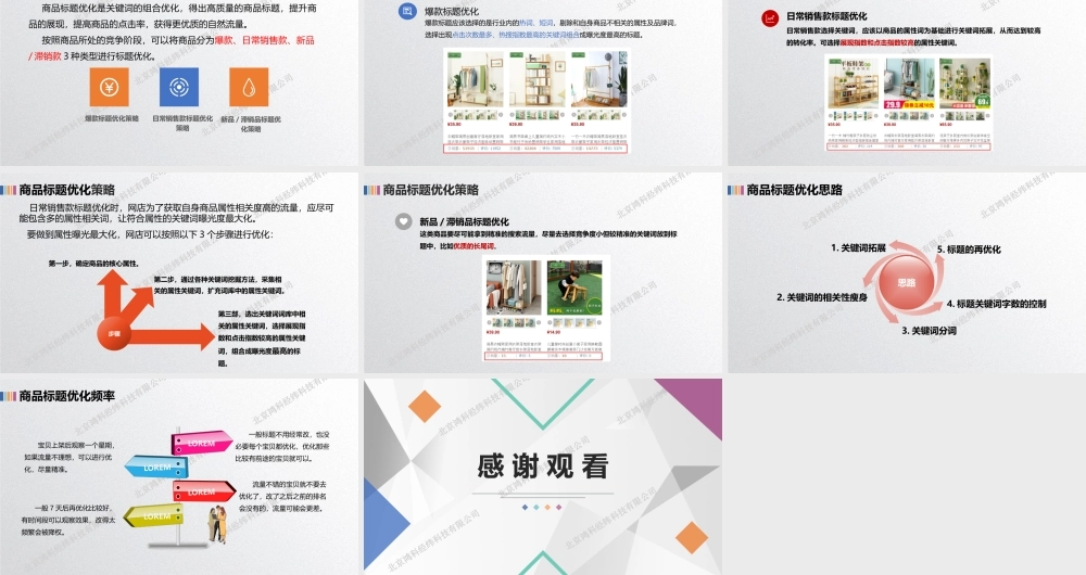 商品标题优化.pptx