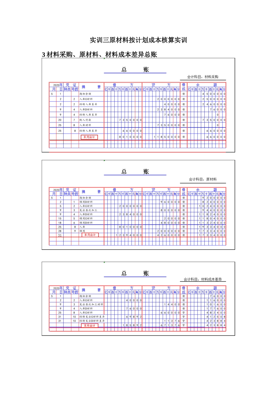 实训三材料采购、原材料、材料成本差异总账总账.doc_第1页
