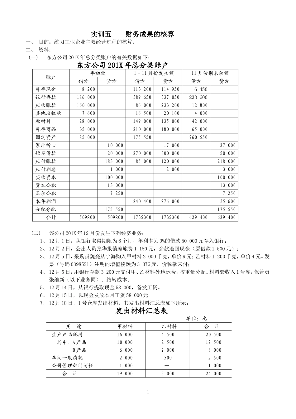 实训五财务成果的核算.doc_第1页
