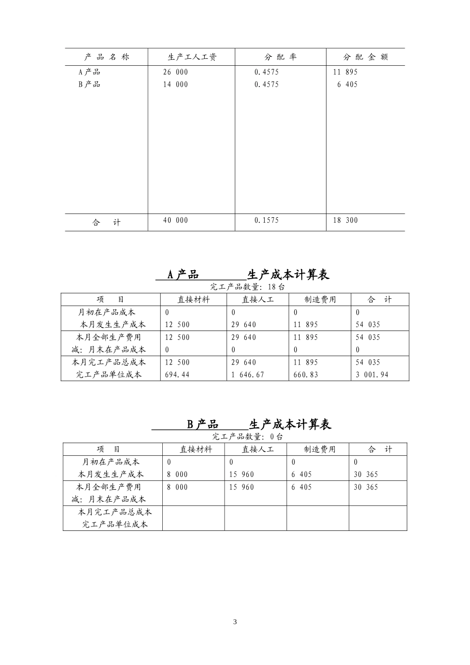实训五财务成果的核算.doc_第3页