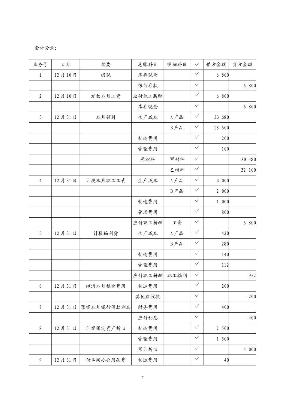 实训三生产过程的核算.doc_第2页