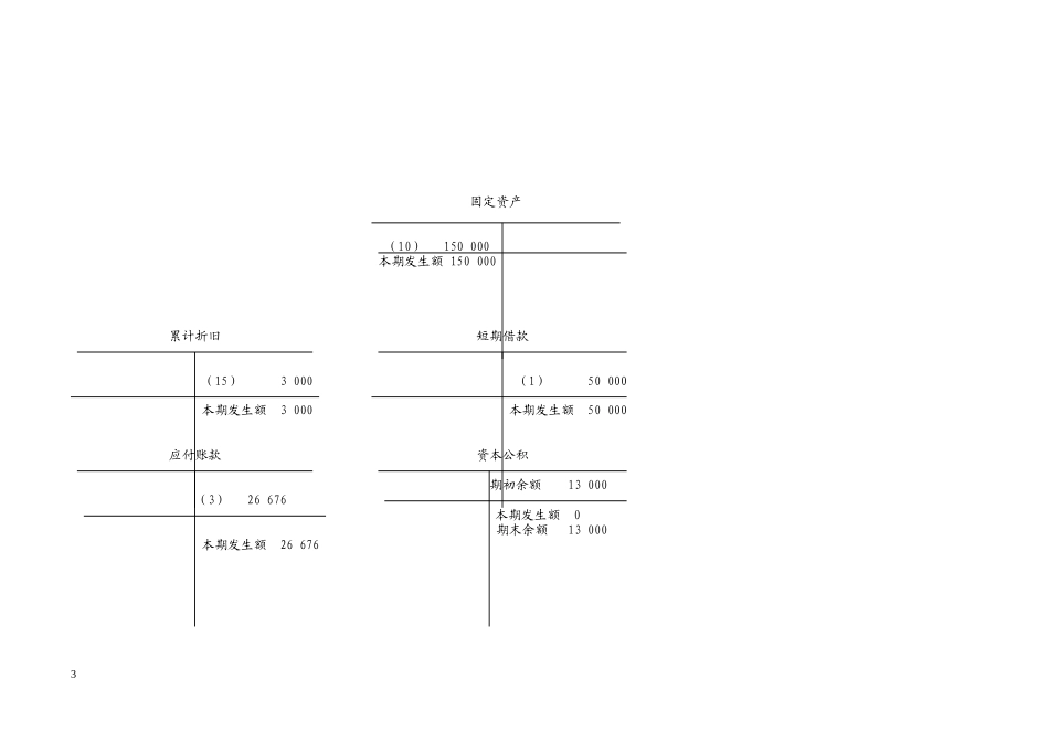 实训十二账务处理程序.doc_第3页