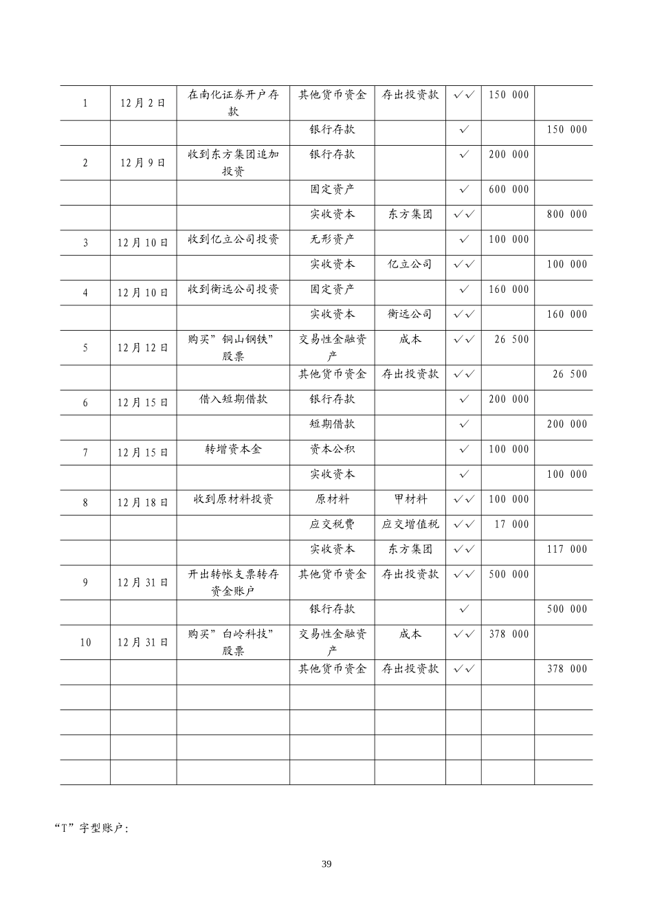 实训六其他经济业务的核算.doc_第2页