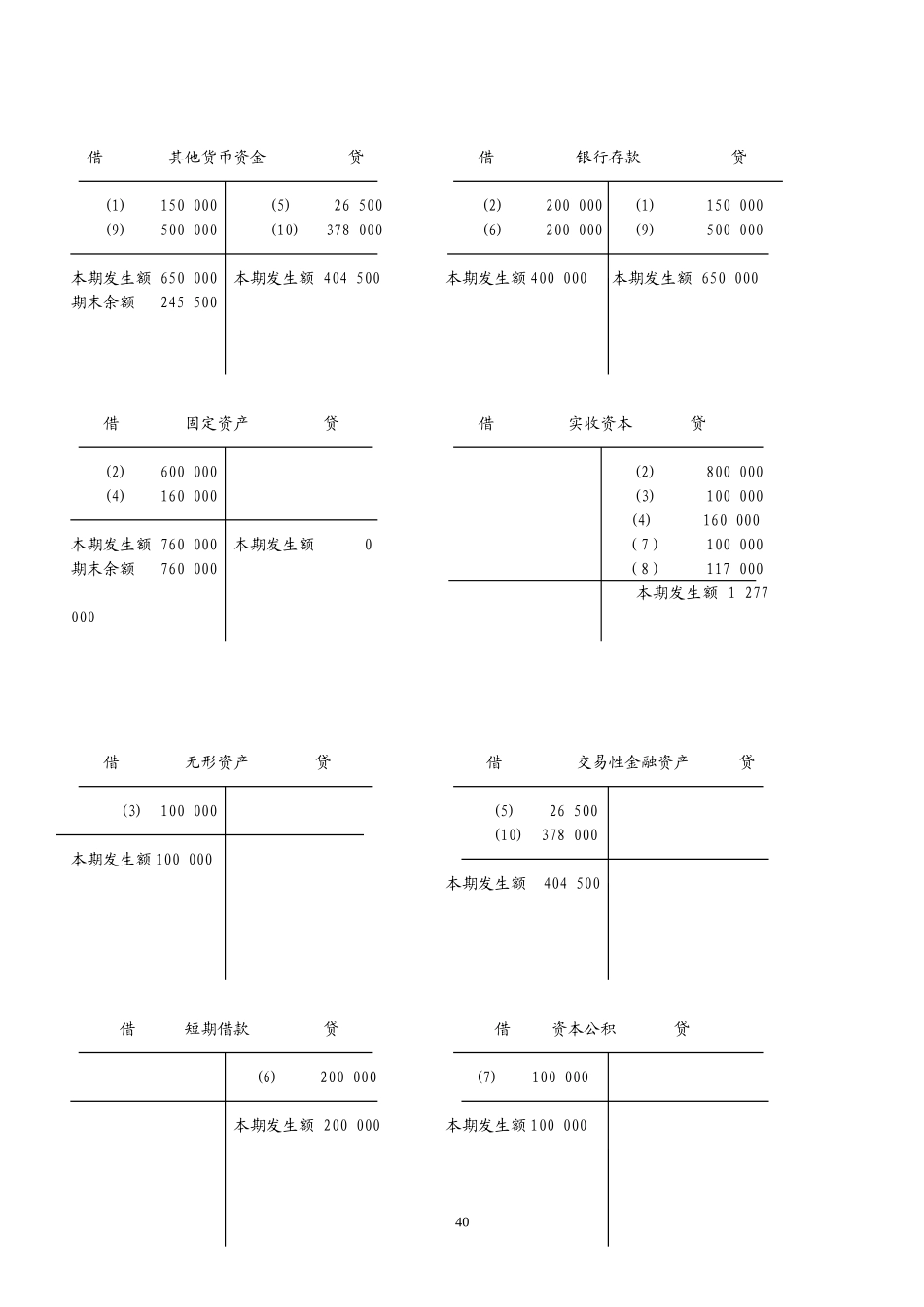 实训六其他经济业务的核算.doc_第3页