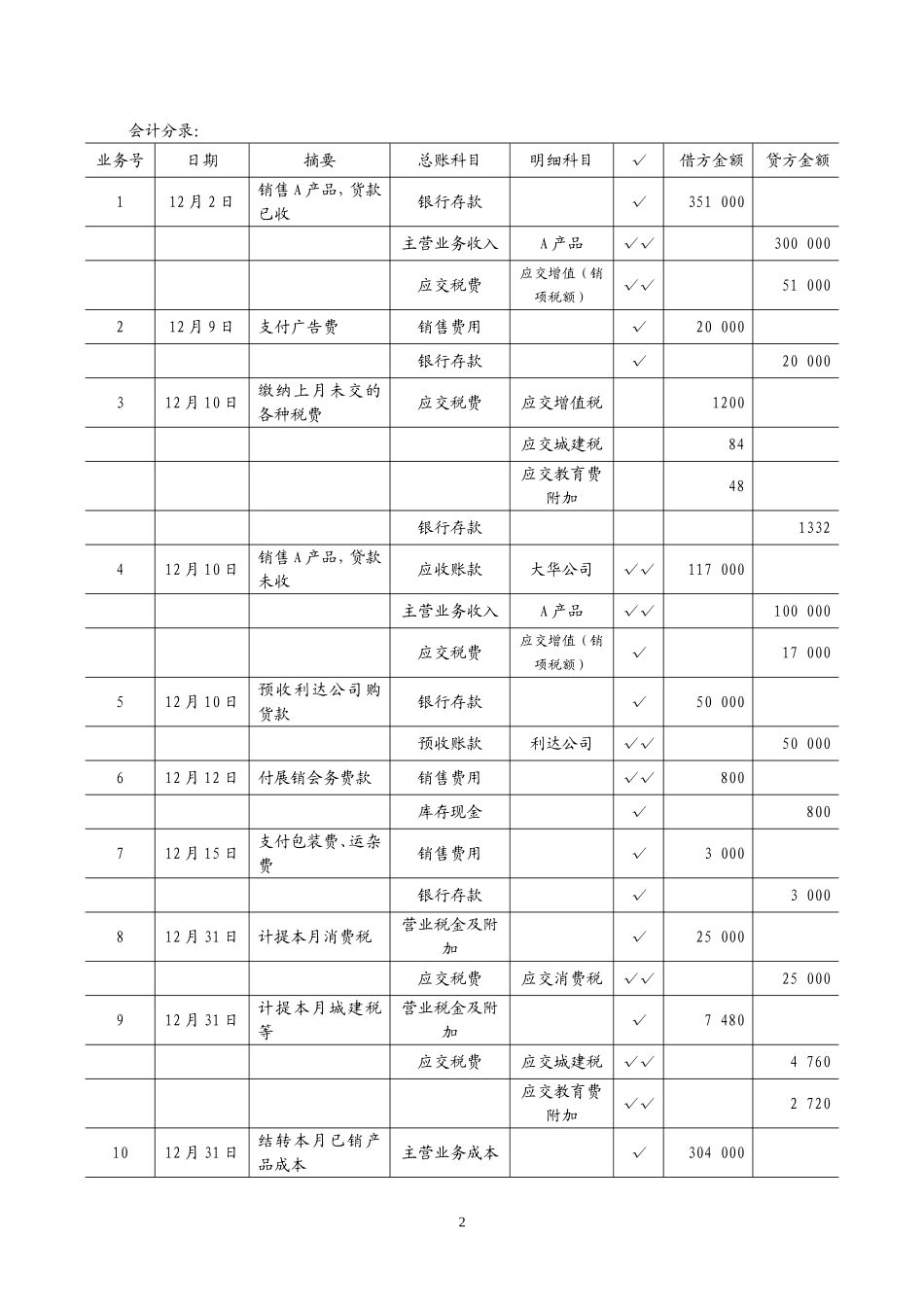 实训四销售过程的核算.doc_第2页