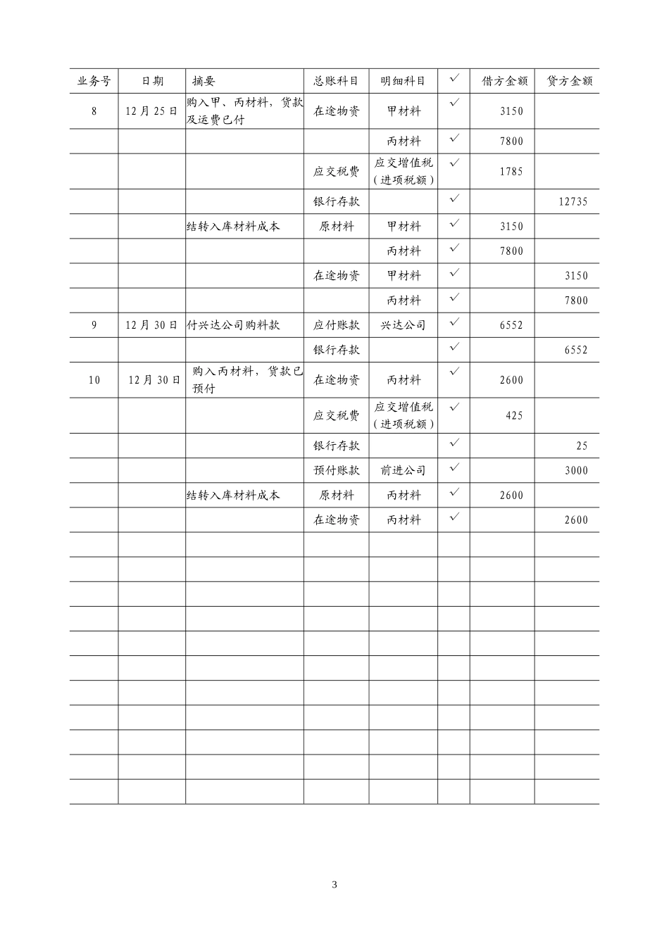 实训二供应过程的核算.doc_第3页