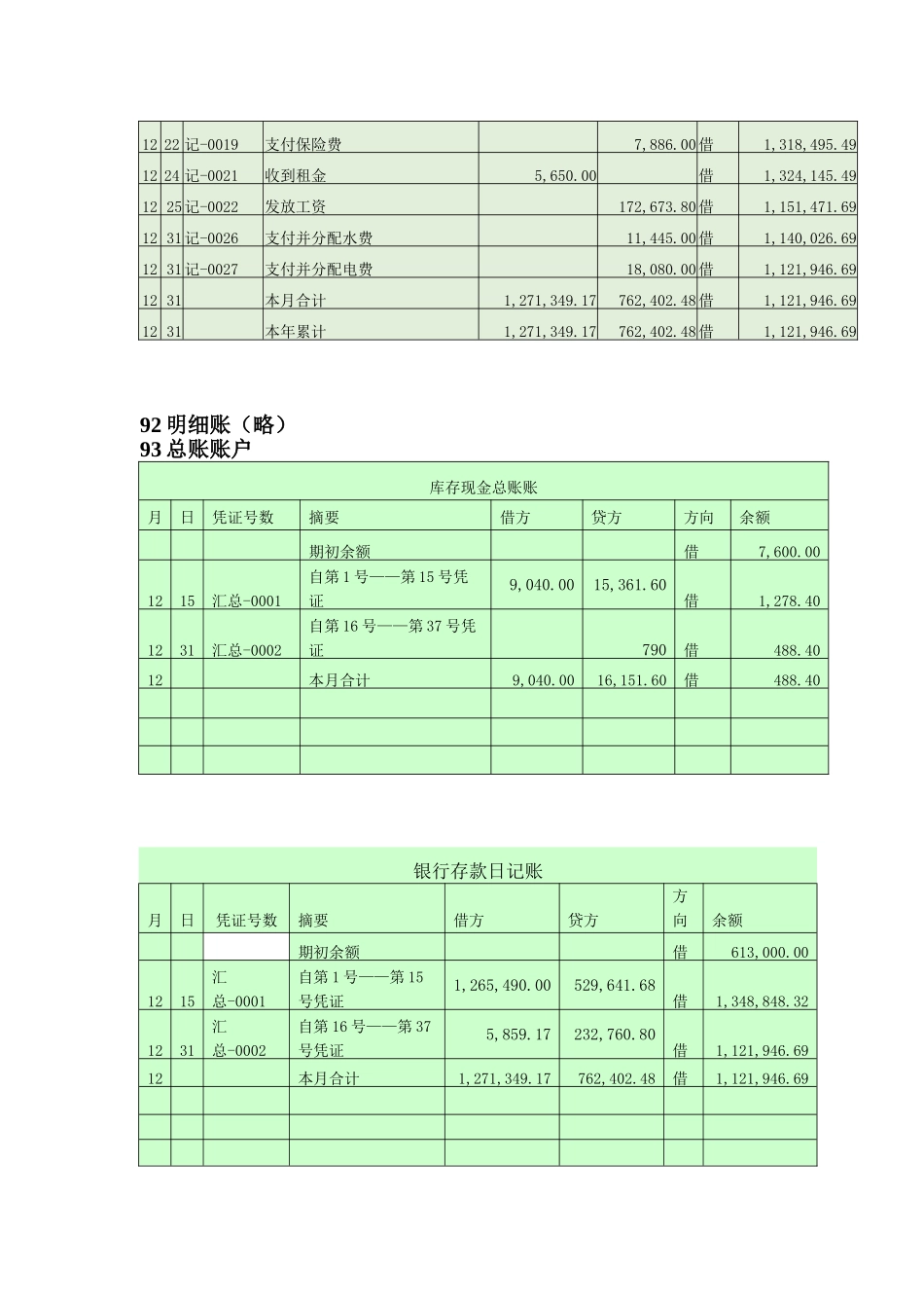 实训九答案账簿.doc_第2页