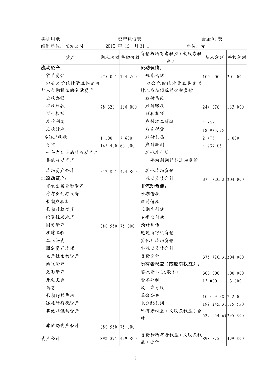 实训十一财务报告的编制.doc_第2页