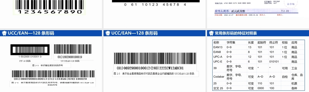 条形码分类.pptx