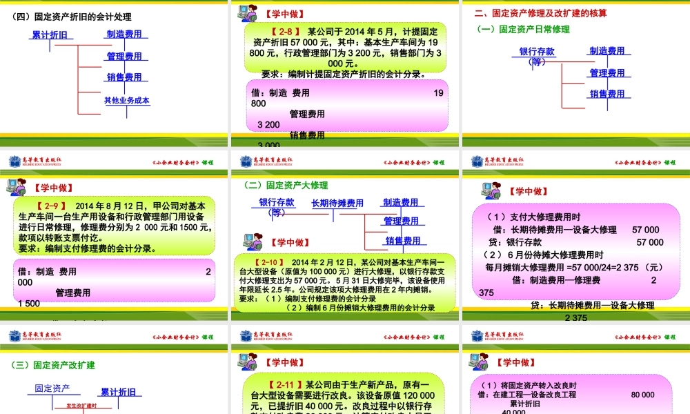 任务二使用固定资产的核算.ppt