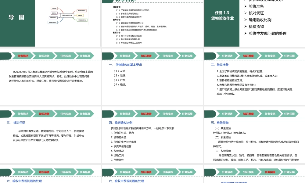项目3 任务3.pptx