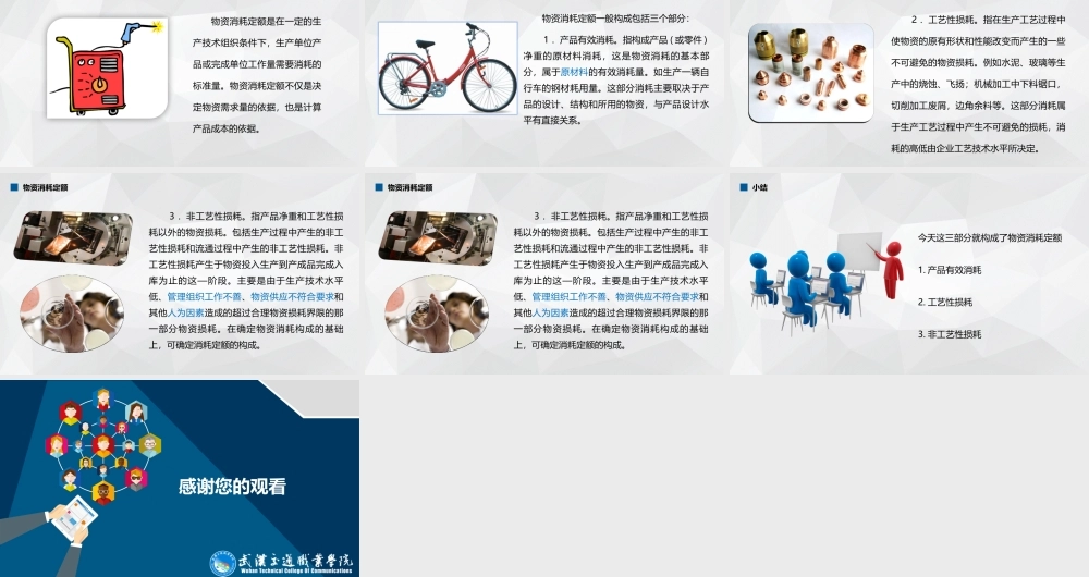 物资消耗定额.pptx