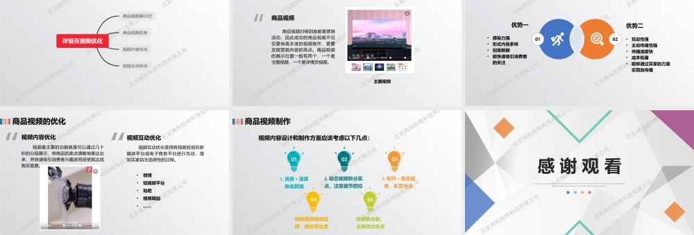 详情页视频优化.pptx