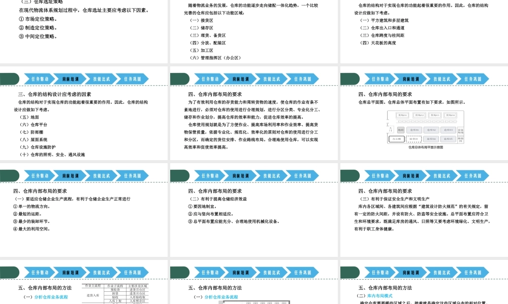 项目1 任务3.pptx
