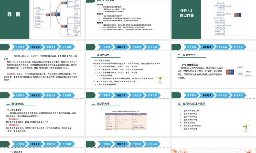 项目4 在库作业-任务2.pptx