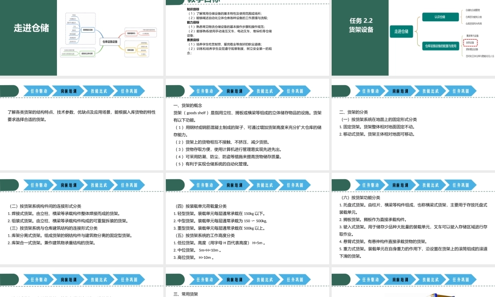 项目2 任务2.pptx