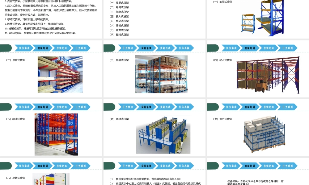 项目2 任务2.pptx