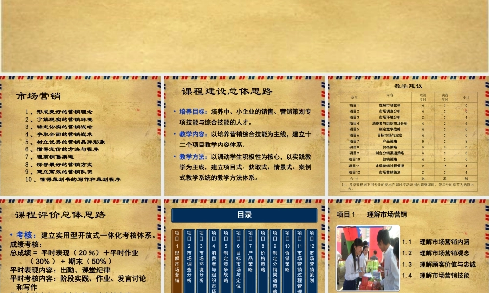 项目1 理解市场营销.ppt