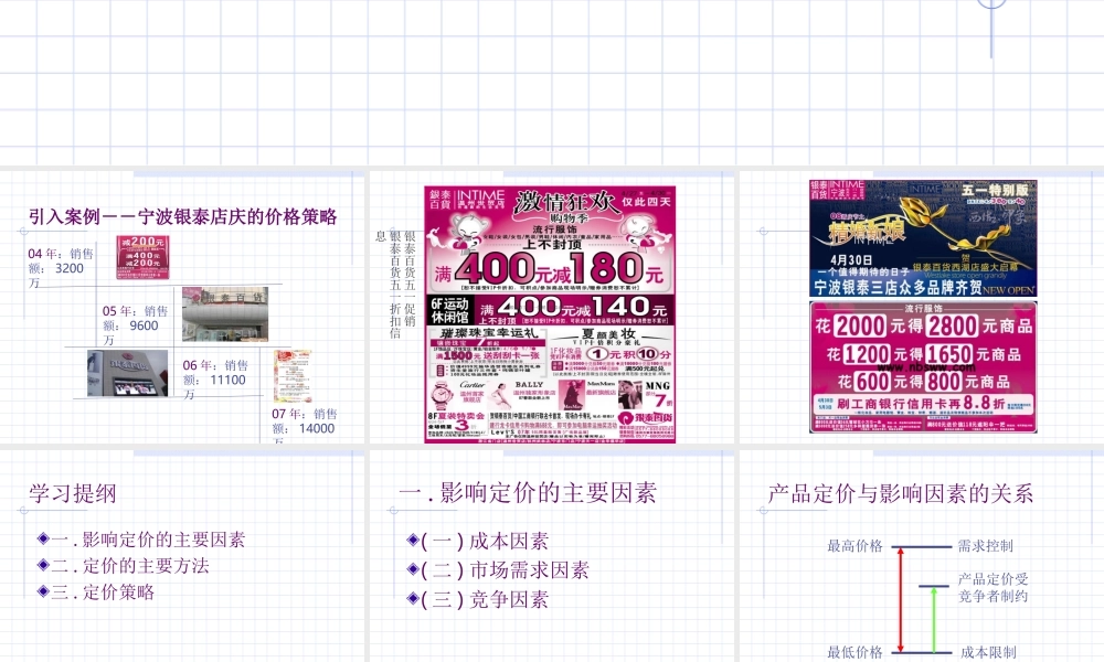 项目5： 价格策划.ppt