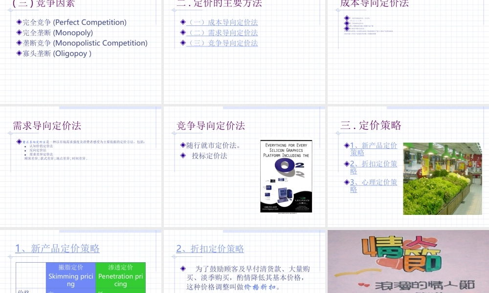 项目5： 价格策划.ppt