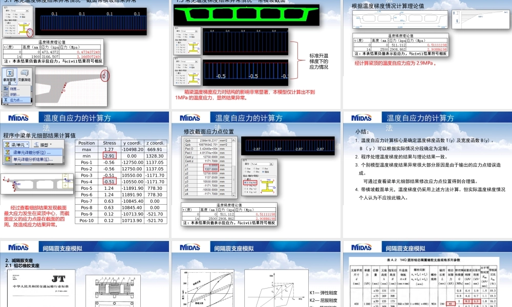 温度梯度自应力与间隔震支座.pptx