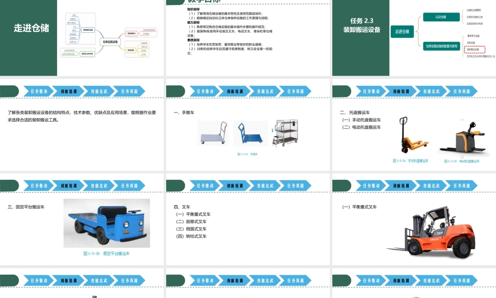 项目2 任务3.pptx