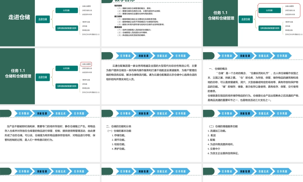 项目1 任务1.pptx