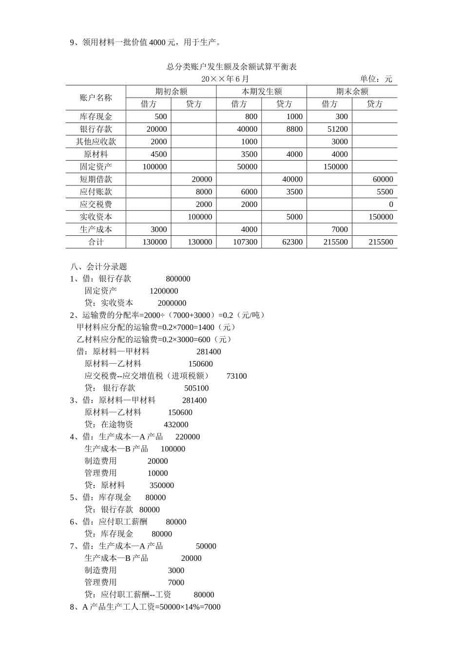 习题答案-模拟试题二.doc_第3页