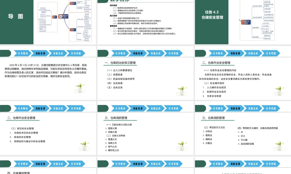 项目4 在库作业-任务3.pptx