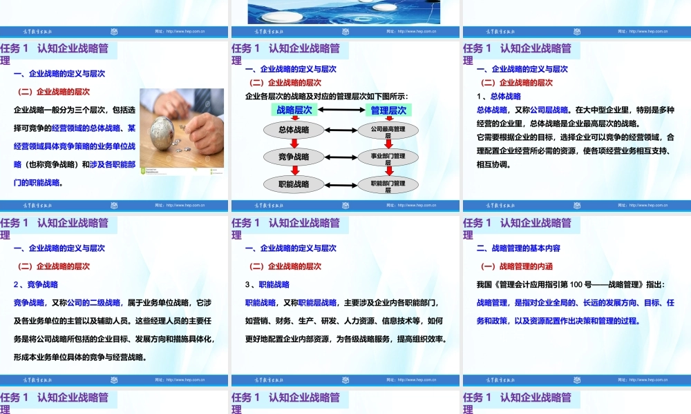 项目2战略管理.pptx