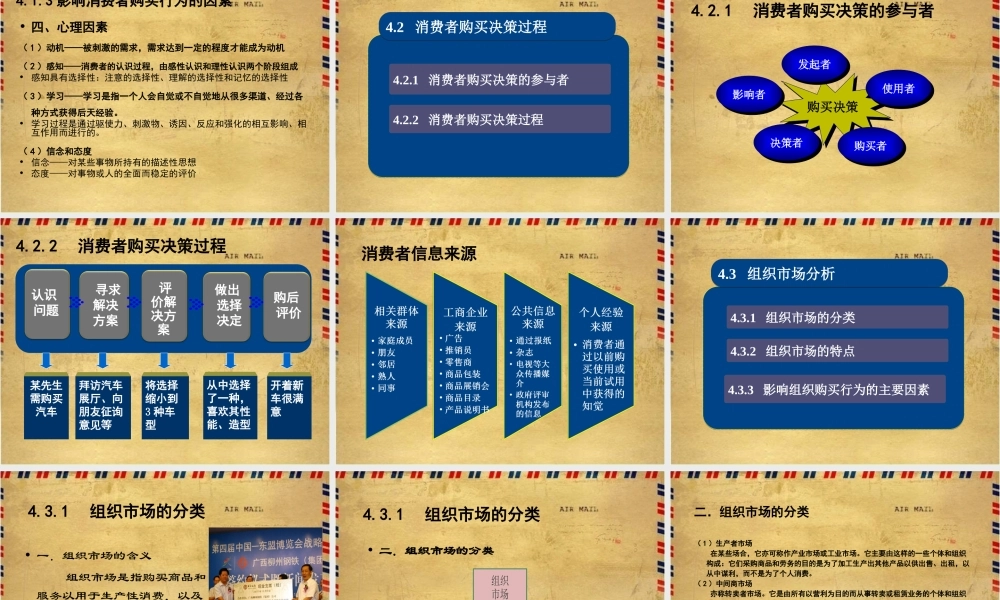 项目4消费者与组织市场分析.ppt