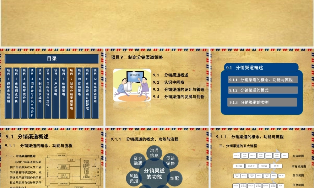 项目9制定分销渠道策略.ppt