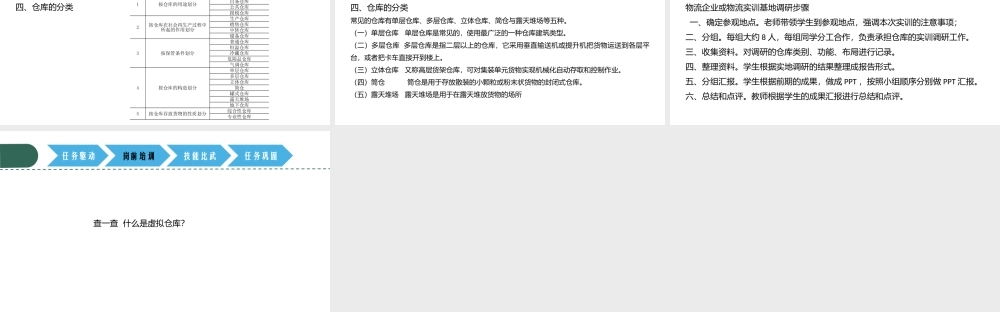 项目1 任务2.pptx