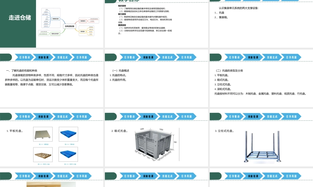 项目2 任务1.pptx