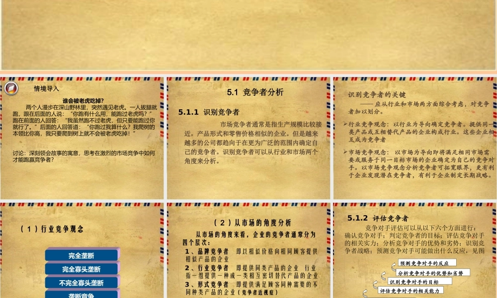 项目5 制定竞争战略.pptx