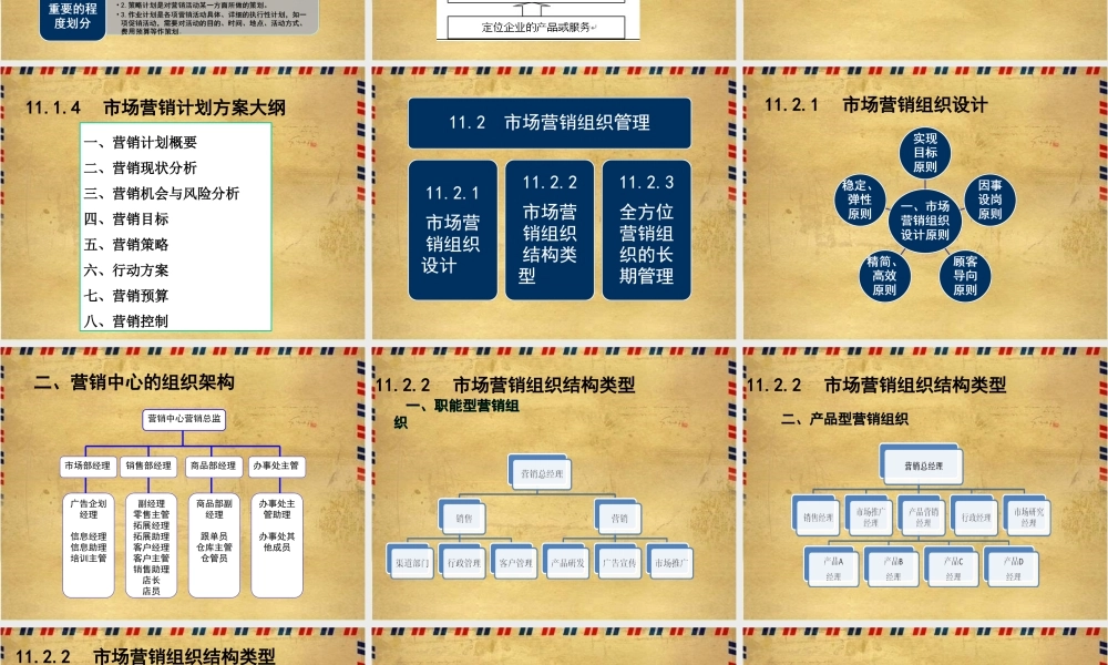 项目11市场营销过程管理.ppt