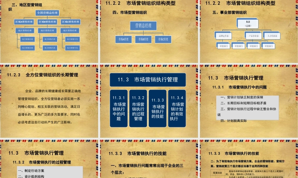 项目11市场营销过程管理.ppt