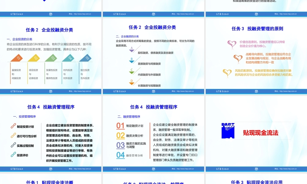 项目6投融资管理.ppt
