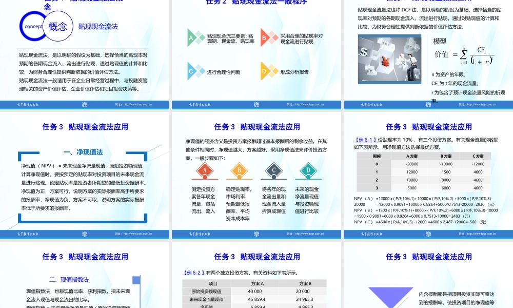 项目6投融资管理.ppt