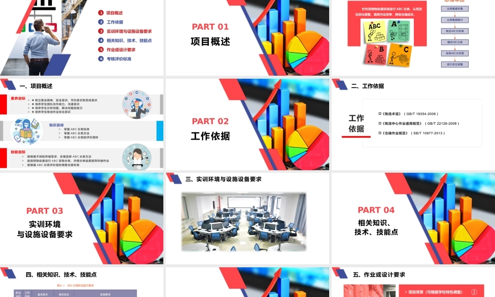 项目八 ABC分类.pptx