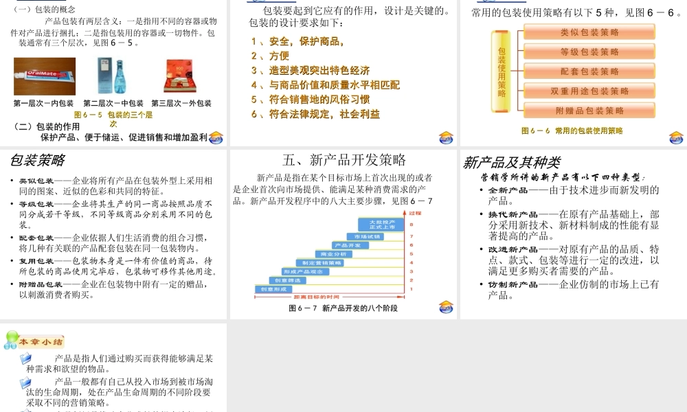项目六产品策略分析.ppt