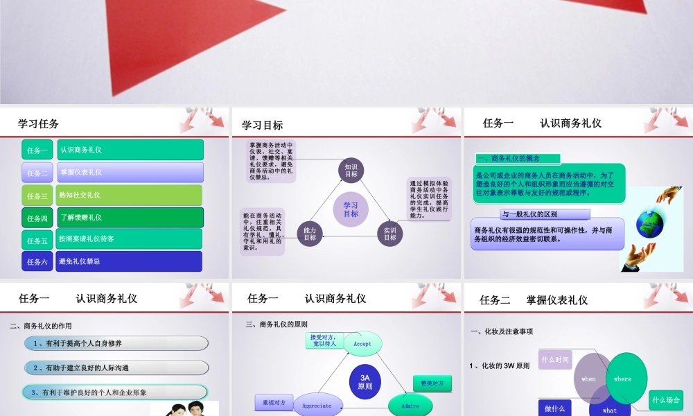 项目八商务礼仪课件.ppt