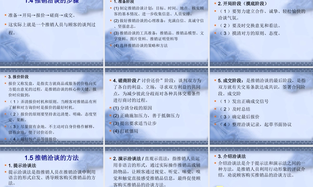 项目13推销洽谈.ppt